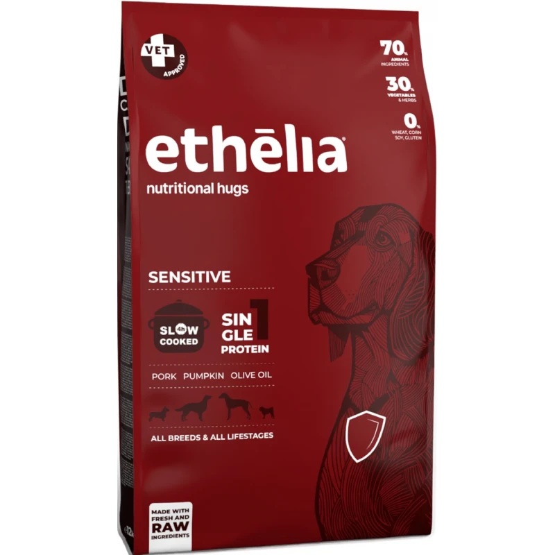 ethelia sensitive